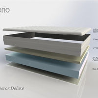 Emperor Memory Mattress