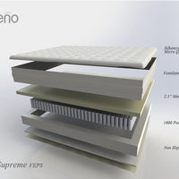 Silk Supreme FEPS Mattress